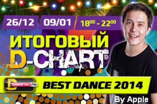 Итоговый D-чарт DFM [Top 50] (2014) MP3