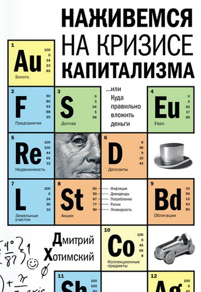 Наживемся на кризисе капитализма... или Куда правильно вложить деньги (2013)